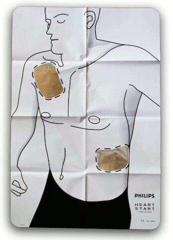 Pad Placement Guide | Philips | Available from LivCor Australia