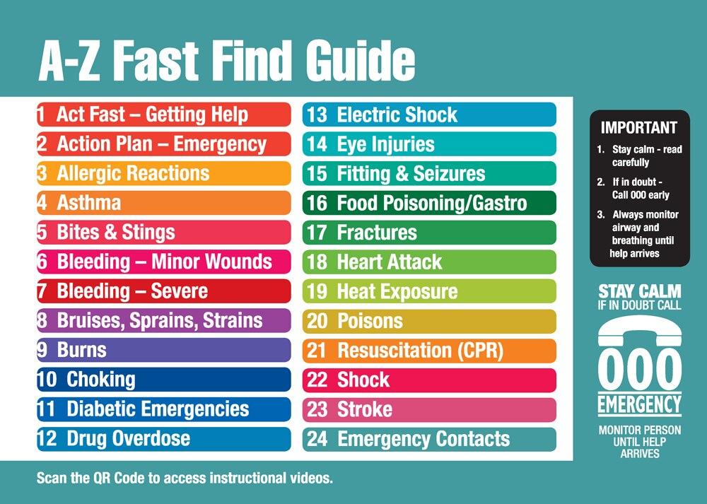 First Aid Fast Flip Pocket Book | A6 | First Aid Fast | Available from LivCor Australia