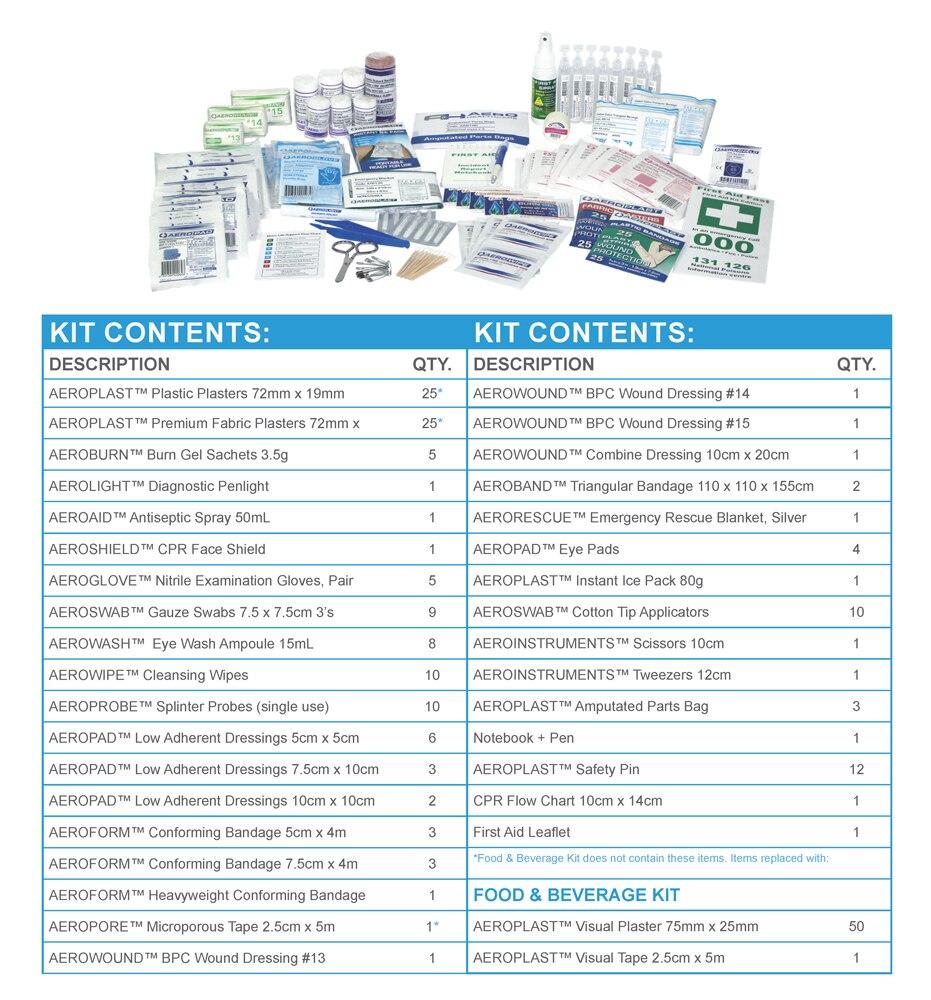 RESPONDER 4 Series | Plastic Neat First Aid Kit Small | Aero Healthcare | Available from LivCor Australia
