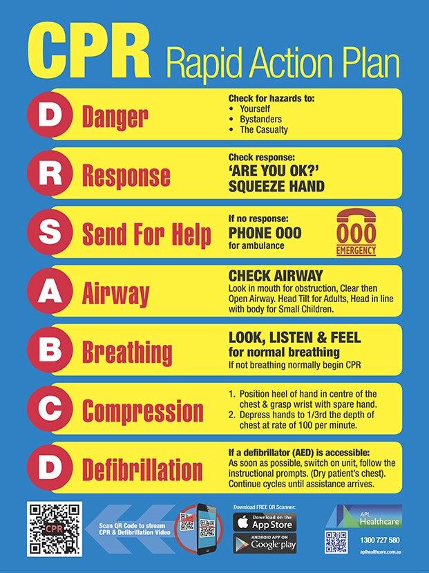 XL CPR + QR Resuscitation Poster | LivCor | Available from LivCor Australia