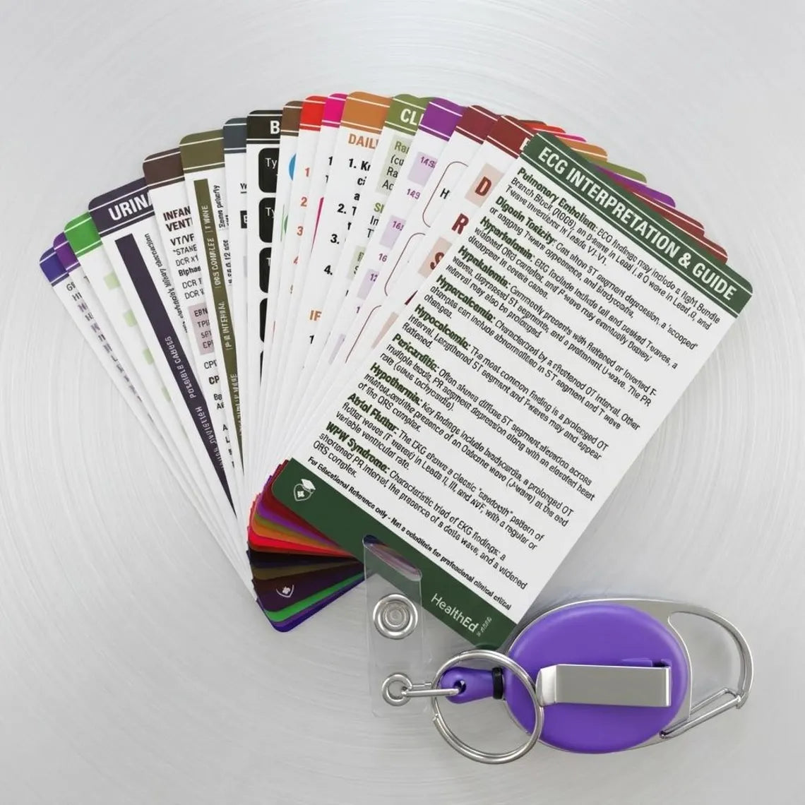 Essential Nurse Pack | Clinical Reference Cards Set