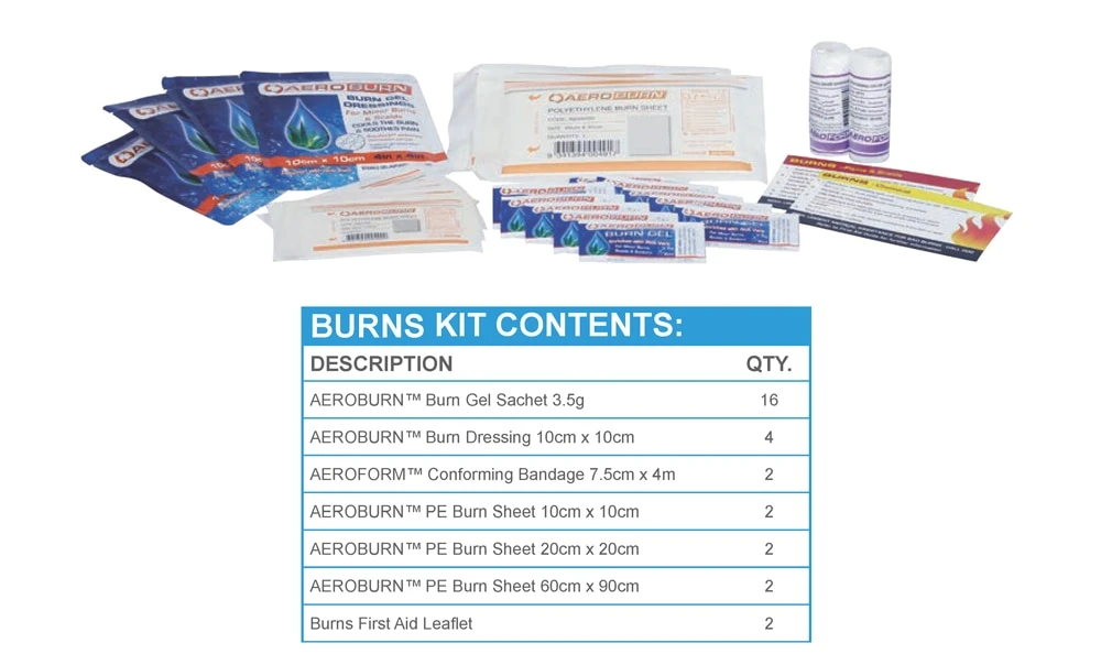 Burns Kit B | Aero Healthcare | Available from LivCor Australia
