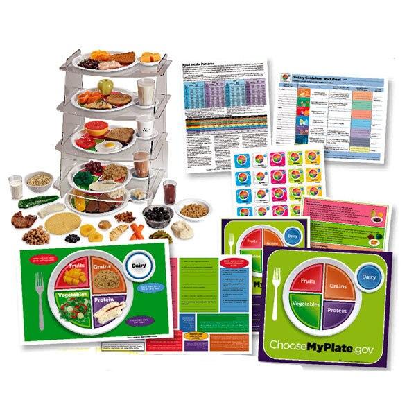 MyPlate Classroom Kit | Nasco | Available from LivCor Australia