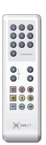 XFT Remote Control | XFT | Available from LivCor Australia